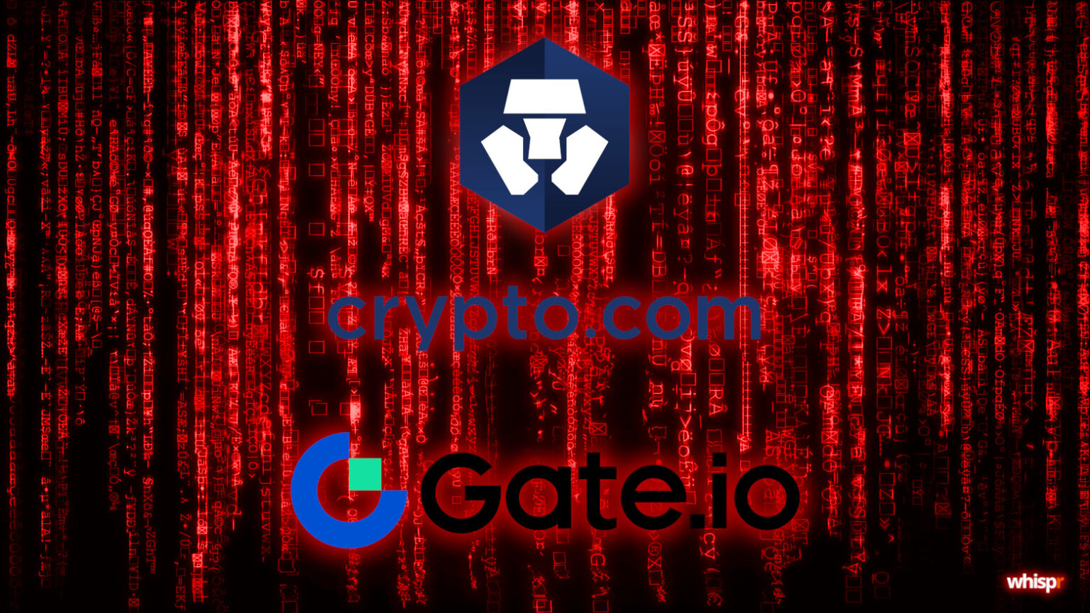 Crypto.com y Gate.io bajo sospechas de manipulación de datos Crypto.com y Gate.io bajo sospechas de manipulación de datos