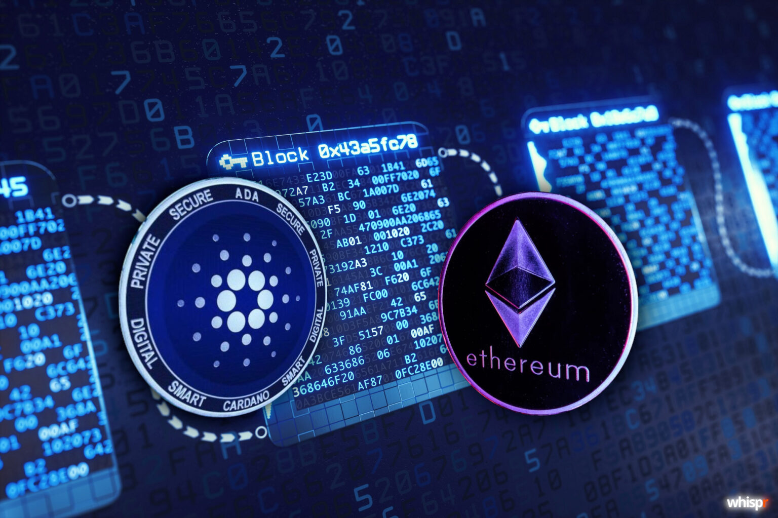 Cardano activa la testnet de su sidechain de Ethereum Cardano activa la testnet de su sidechain de Ethereum