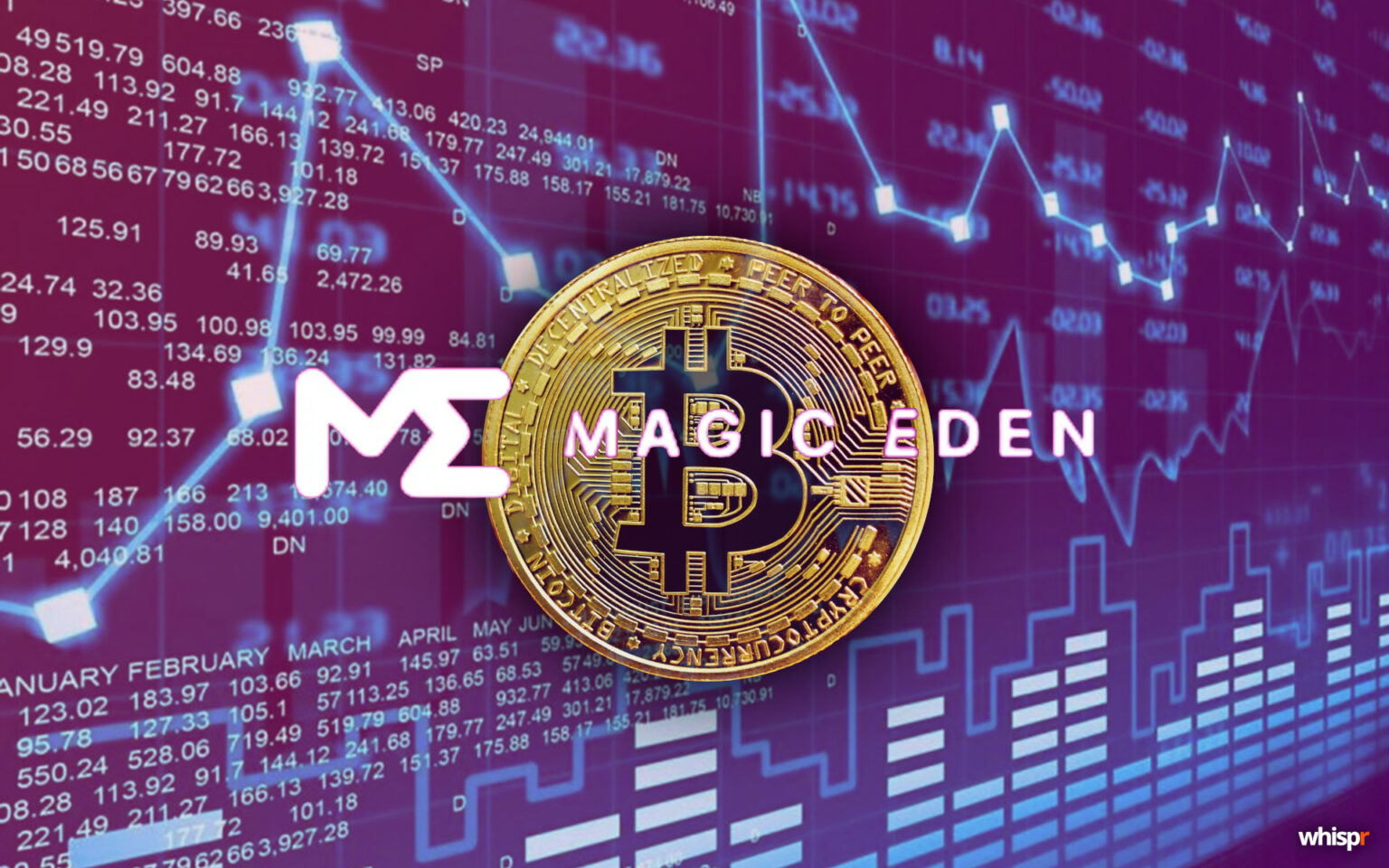 Magic Eden presenta una plataforma de NFT respaldados por Bitcoin