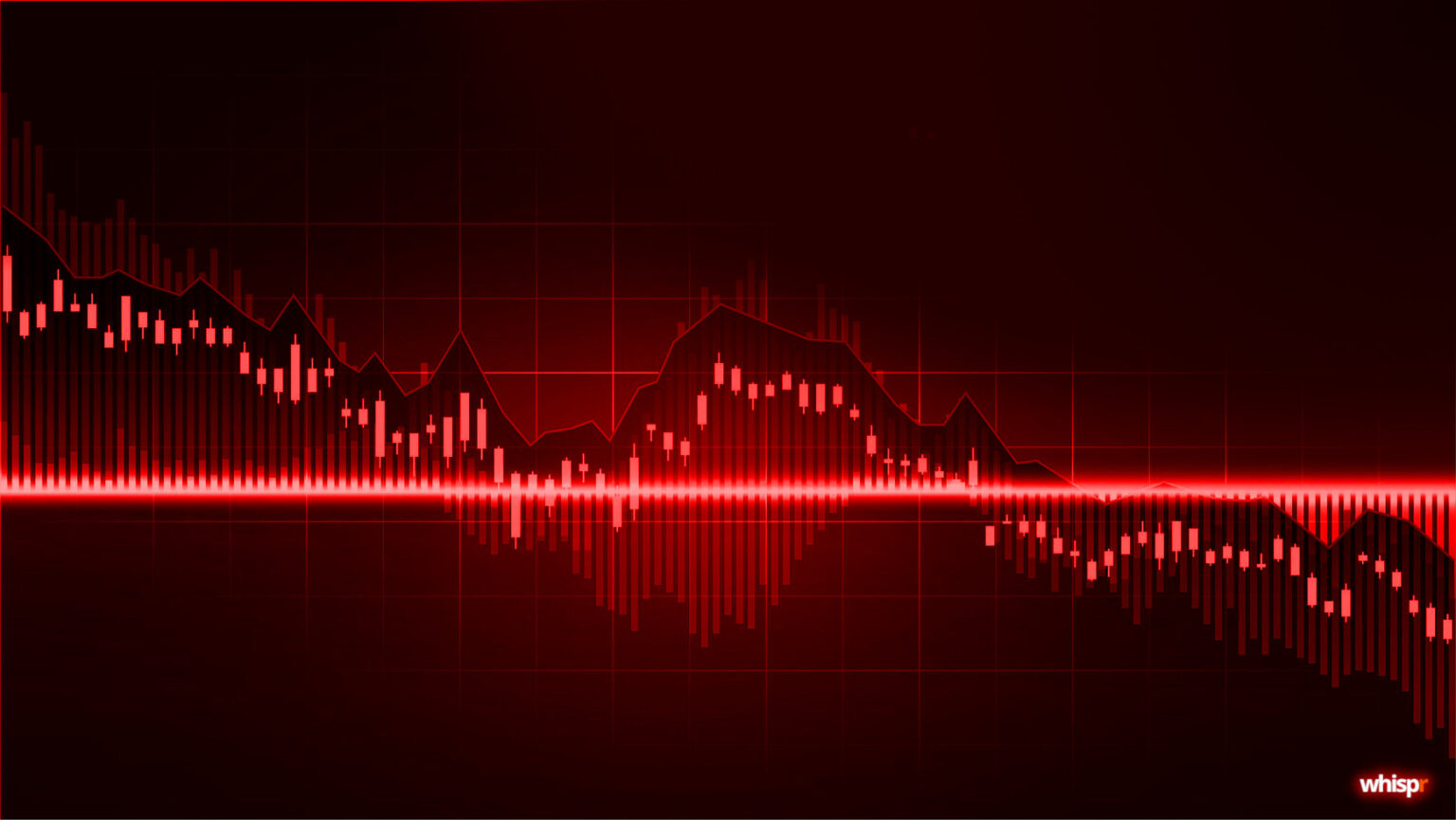 Crisis en los mercados: Tormenta financiera y geopolítica · Whispr