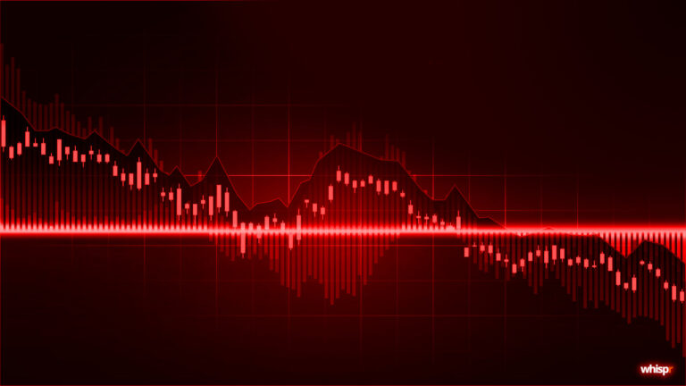 Crisis en los mercados: Tormenta financiera y geopolítica · Whispr